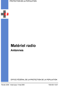 Matériel radio: Antennes